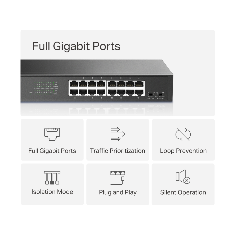 Mercusys MS116GS 16-Port 10/100/1000Mbps Gigabyte Desktop/Rackmount Switch