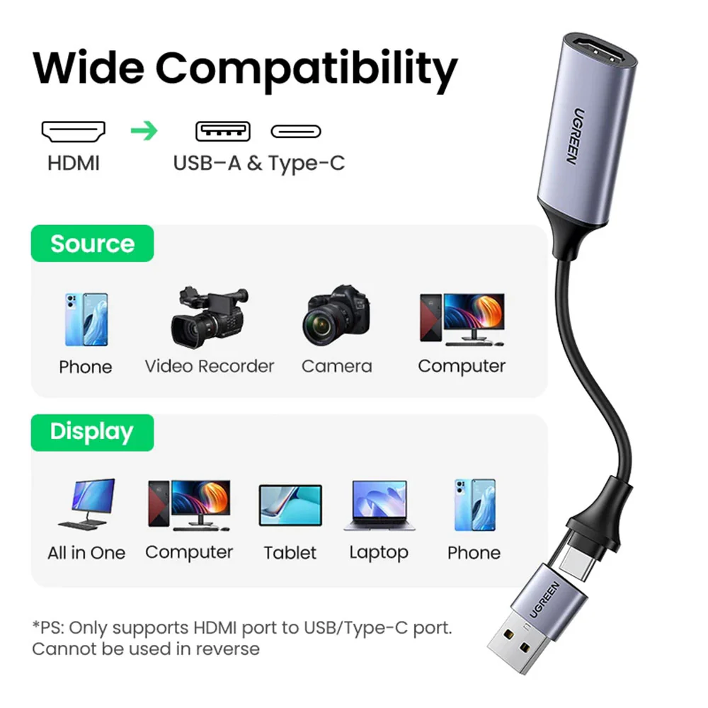 Ugreen 40189 CM489 HDMI to Type-C + USB Video Capture Card