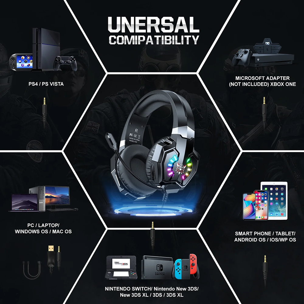 Onikuma X32 RGB Wired Gaming Headphone (One Socket 3.5mm With Converter + USB) - Black